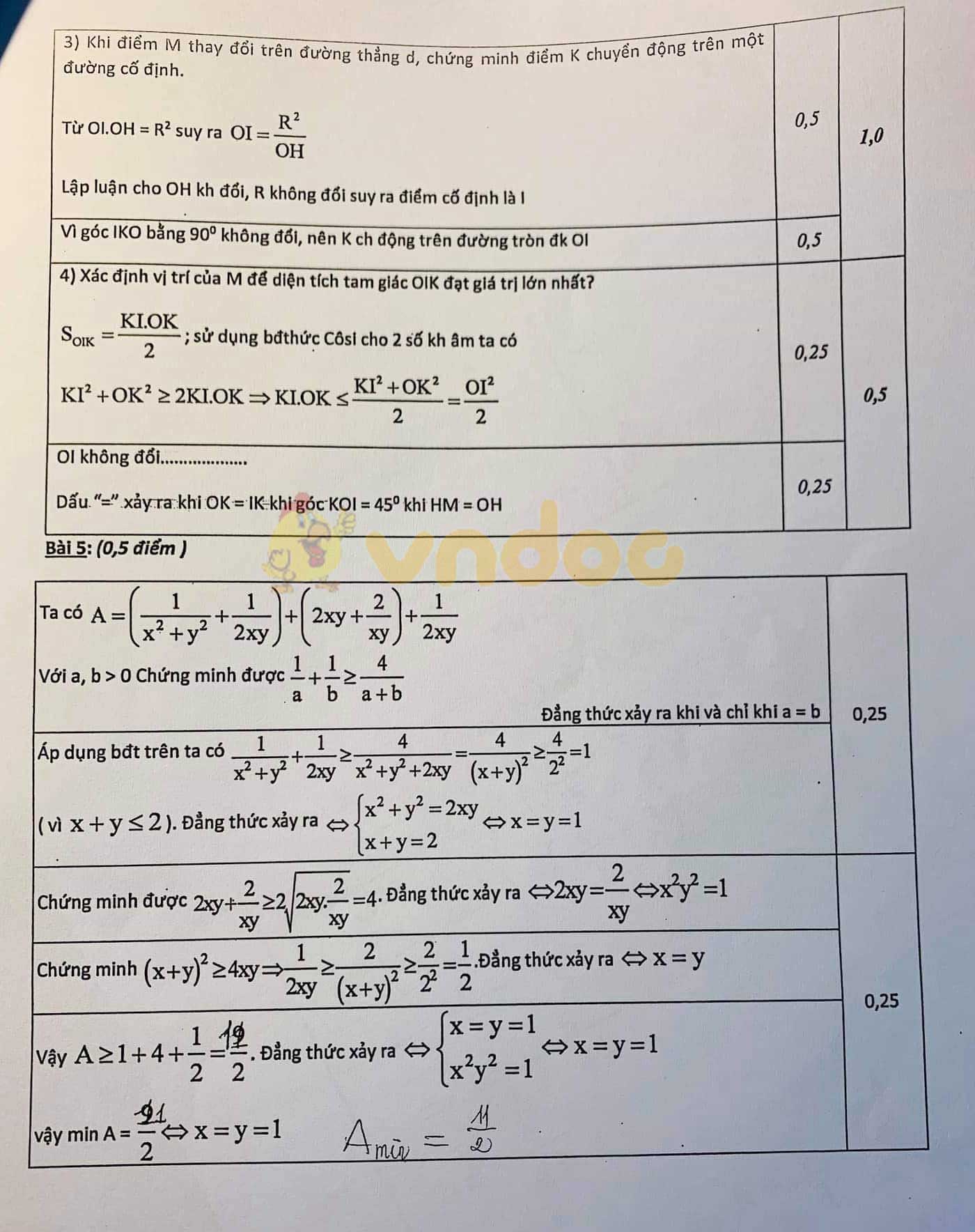 Đề thi thử vào lớp 10 môn Toán trường THCS Tô Hoàng năm học 2019 - 2020 (Đề 03)