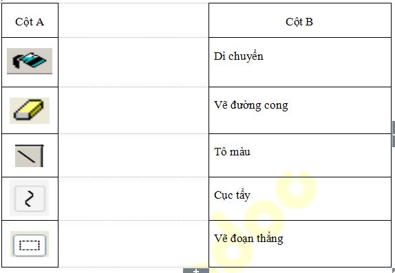 Đề thi học kì 2 lớp 2 môn Tin Học năm học 2018 - 2019 