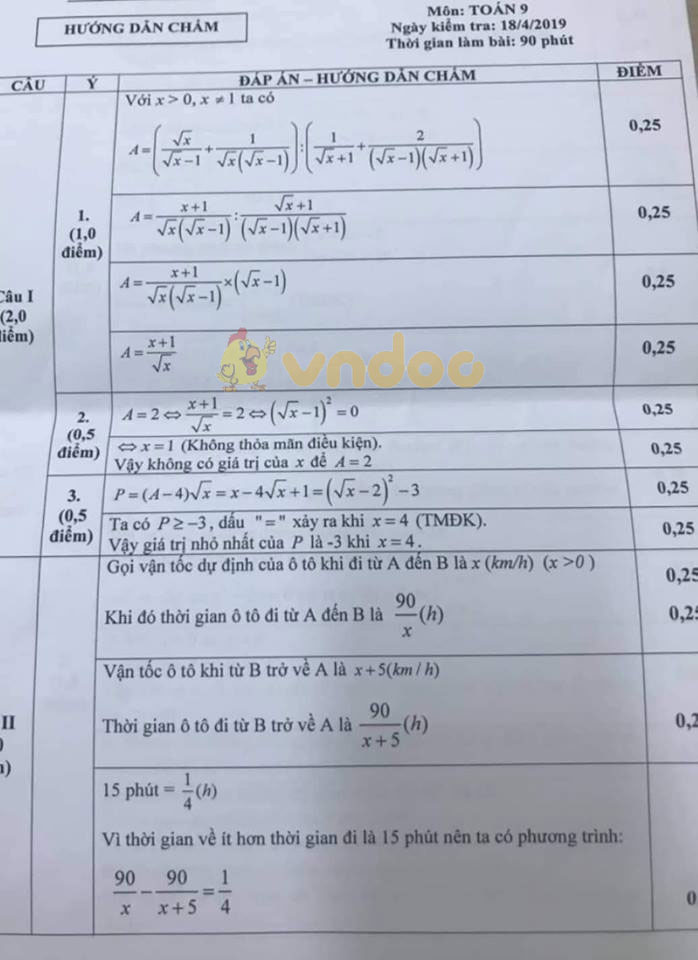 Đề thi học kì 2 lớp 9 môn Toán Phòng GD&ĐT Quận Cầu Giấy năm học 2018 - 2019