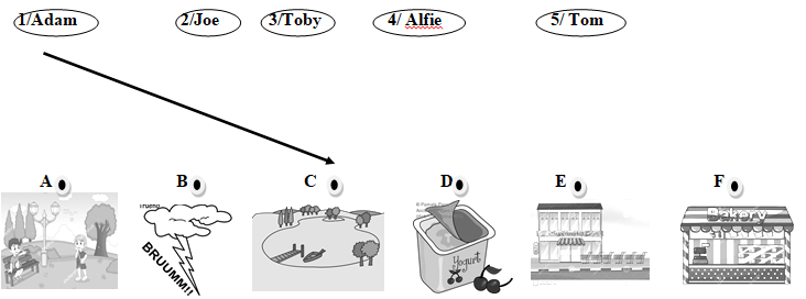 Đề thi học kì 2 lớp 3 môn Tiếng Anh