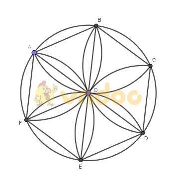 Đề thi thử vào lớp 10 môn Toán Phòng GD&ĐT Quận 5 năm học 2019 - 2020
