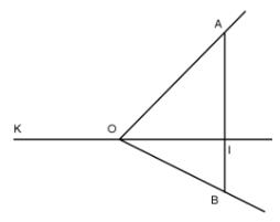  Khi nào thì xOy + yOz = xOz