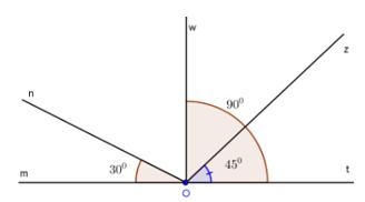  Khi nào thì xOy + yOz = xOz