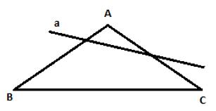 Bài tập Toán lớp 6: Nửa mặt phẳng