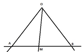 Bài tập Toán lớp 6: Nửa mặt phẳng