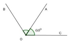 Tia phân giác của góc