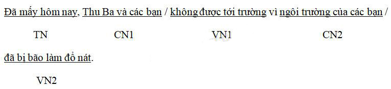 Giải Cùng em học Tiếng Việt lớp 5 tuần 20