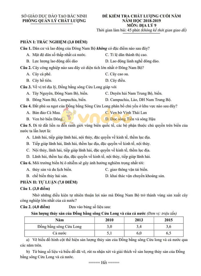 Đề thi học kì 2 lớp 9 môn Địa lý Sở GD&ĐT Bắc Ninh năm học 2018 - 2019