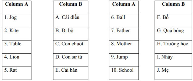 Đề thi học kì 2 lớp 1 môn Tiếng Anh