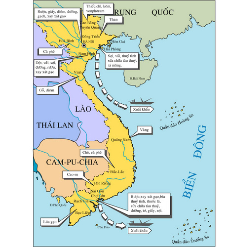 Tư bản pháp ở việt nam