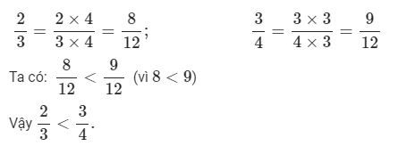 Ôn tập so sánh hai phân số