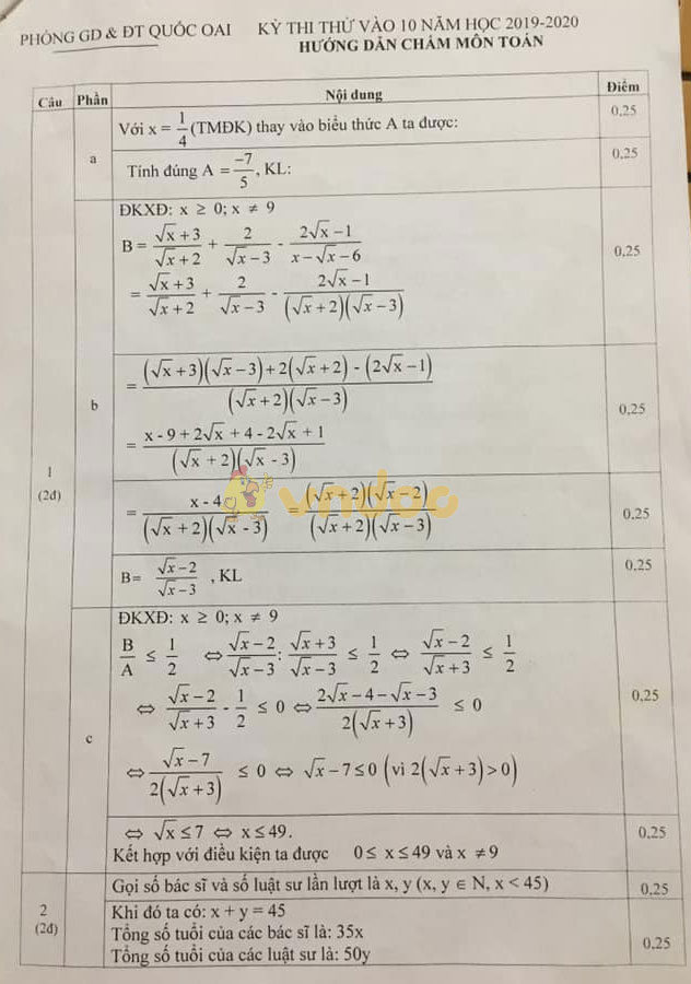 Đề thi thử vào lớp 10 môn Toán Phòng GD&ĐT Quốc Oai năm học 2019 - 2020 (lần 1)