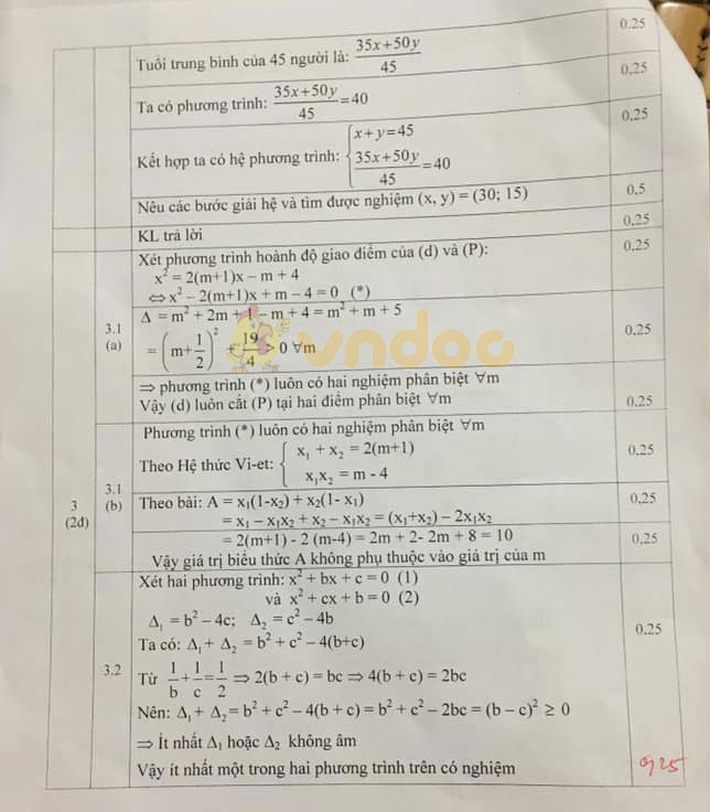 Đề thi thử vào lớp 10 môn Toán Phòng GD&ĐT Quốc Oai năm học 2019 - 2020 (lần 1)