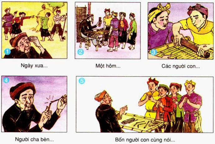 Kể chuyện lớp 2: Câu chuyện bó đũa