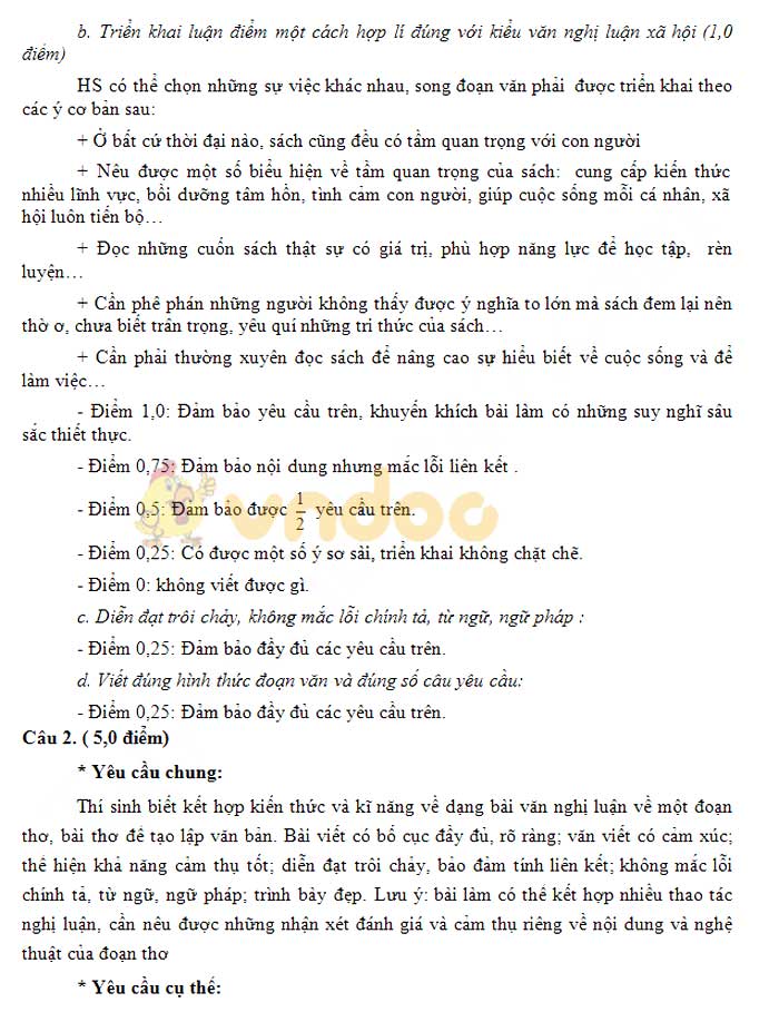Đề thi học kì 2 lớp 9 môn Ngữ văn trường THCS Phổ Hạnh năm học 2018 - 2019