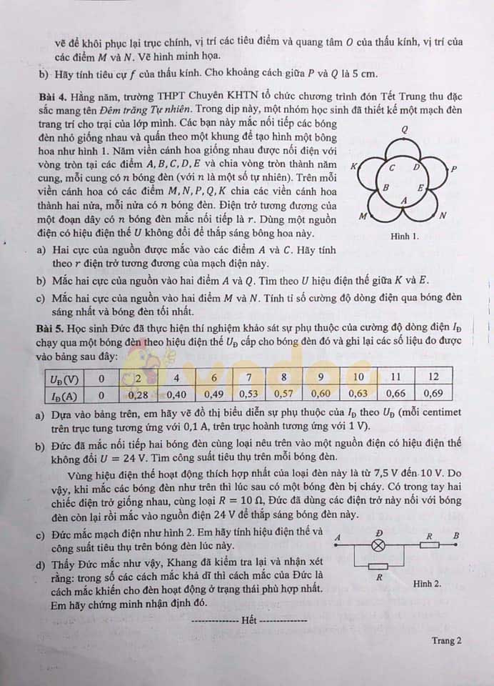 Đề thi tuyển sinh vào lớp 10 môn Vật lý Trường THPT Chuyên KHTN, Hà Nội năm học 2019 - 2020