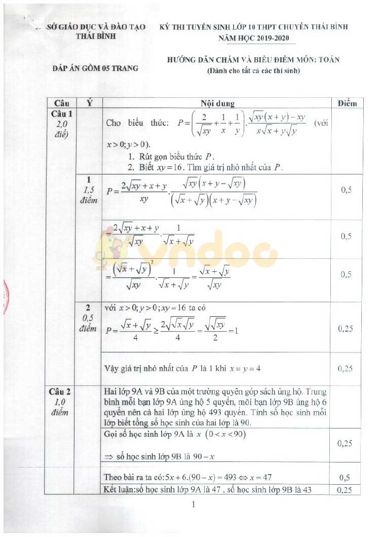 Đề thi tuyển sinh vào lớp 10 môn Toán THPT Chuyên Sở GD&ĐT Thái Bình năm học 2019 - 2020 (đề chung)