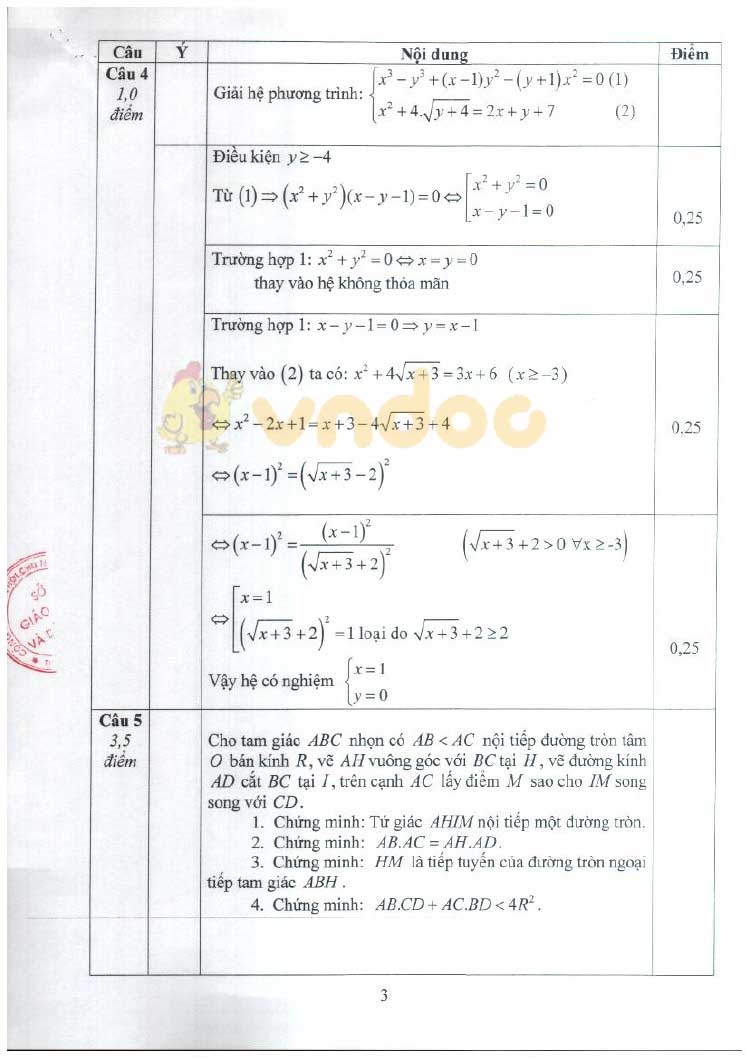 Đề thi tuyển sinh vào lớp 10 môn Toán THPT Chuyên Sở GD&ĐT Thái Bình năm học 2019 - 2020 (đề chung)