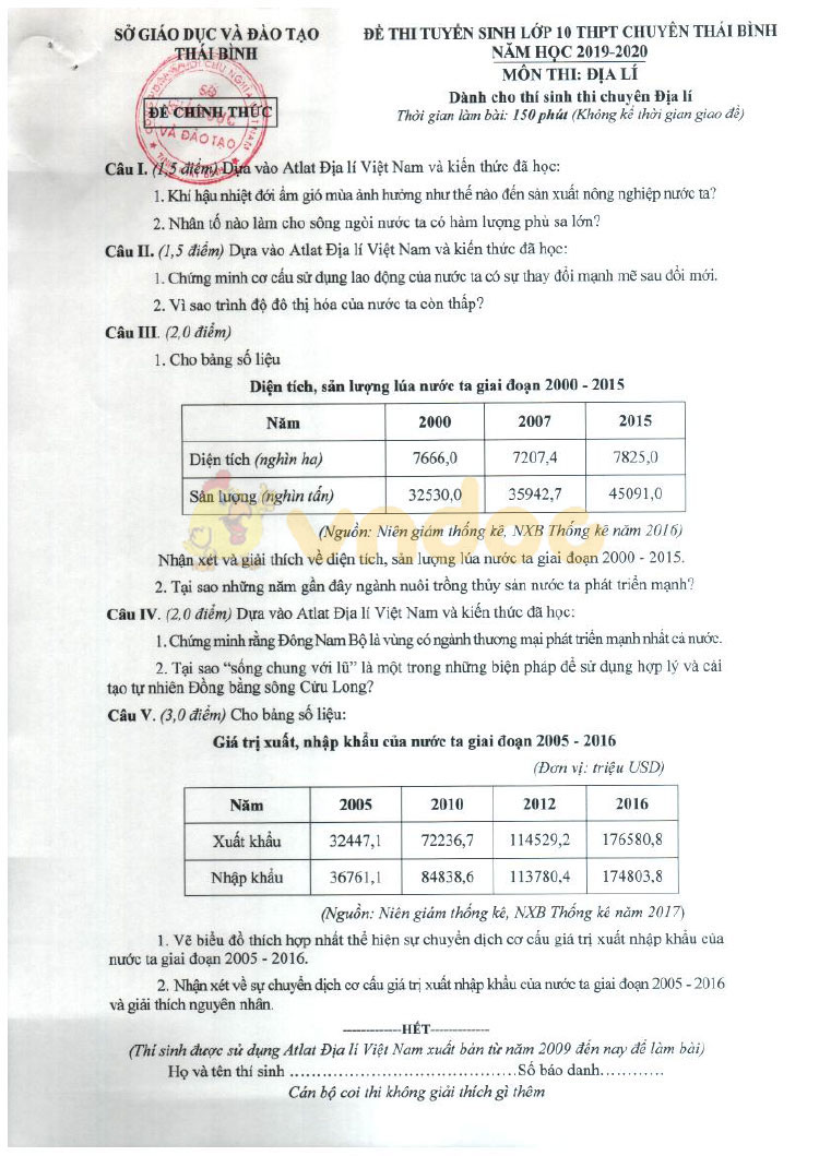 Đề thi tuyển sinh vào lớp 10 môn Địa lý THPT Chuyên Sở GD&ĐT Thái Bình năm học 2019 - 2020 (chuyên Địa)