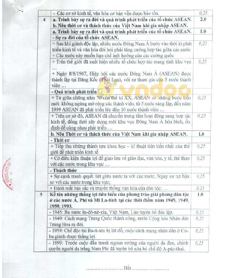 Đề thi tuyển sinh vào lớp 10 môn Lịch sử THPT Chuyên Sở GD&ĐT Thái Bình năm học 2019 - 2020 (chuyên Lịch sử)