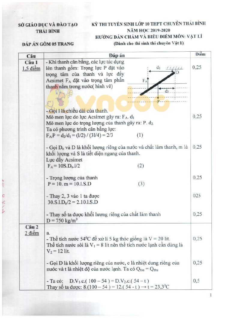 Đề thi tuyển sinh vào lớp 10 môn Vật lý THPT Chuyên Sở GD&ĐT Thái Bình năm học 2019 - 2020 (chuyên Lý)