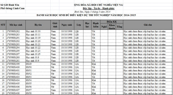 Danh sách tốt nghiêp THPT bằng SMAS