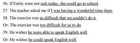 Đề thi vào lớp 10 môn Tiếng Anh
