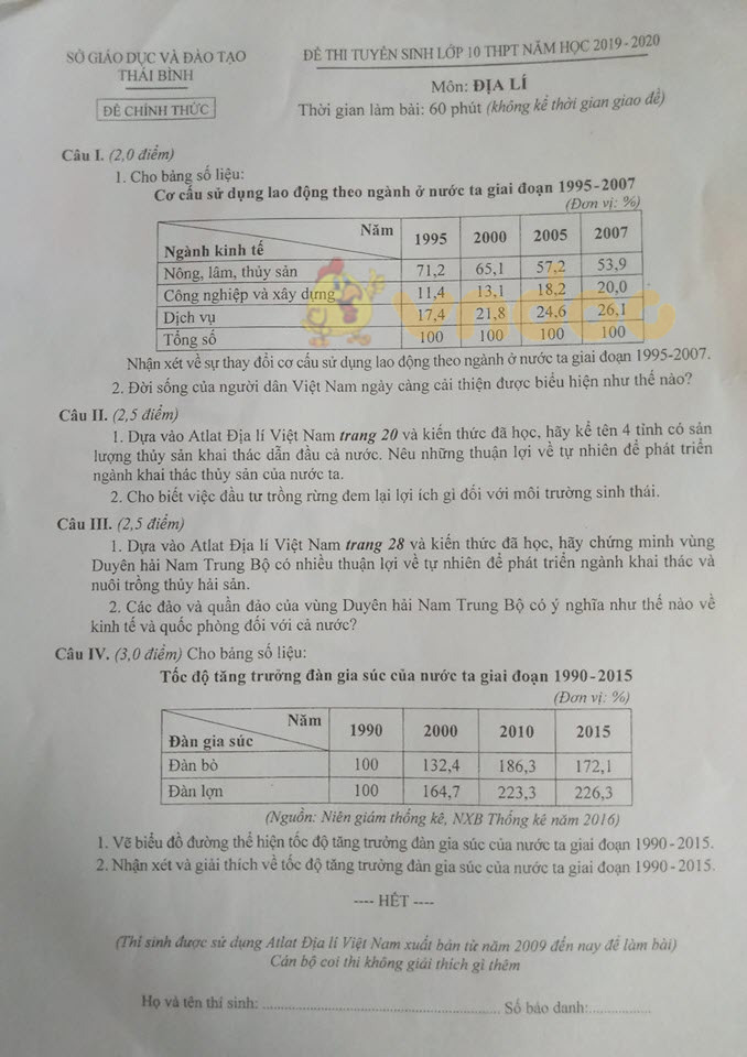 Đáp án đề thi vào lớp 10 môn Địa lý tỉnh Thái Bình năm 2019