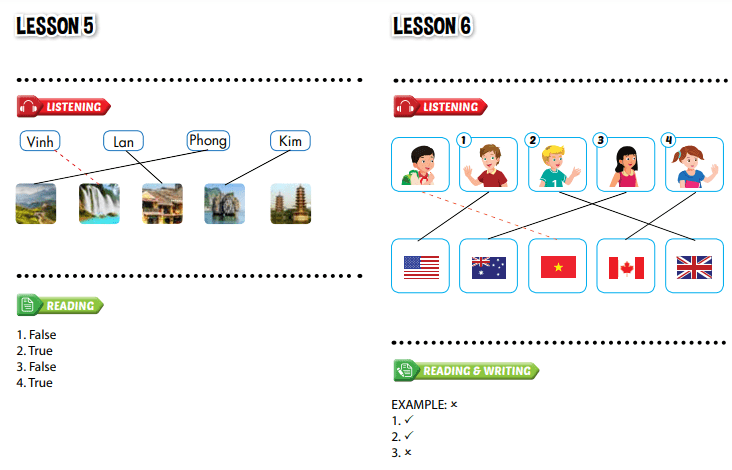Giải Tiếng Anh 4 i-Learn Smart Start grade 4 Theme 7