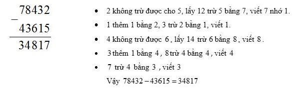 Phép trừ các số trong phạm vi 100 000 môn Toán lớp 3