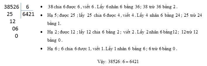 Nhân số có năm chữ số với số có một chữ số môn Toán lớp 3