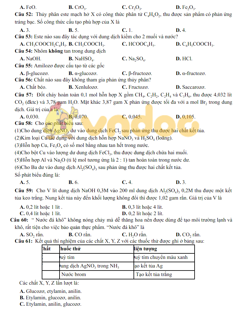 Đáp án đề thi thử THPT Quốc gia môn Hóa học