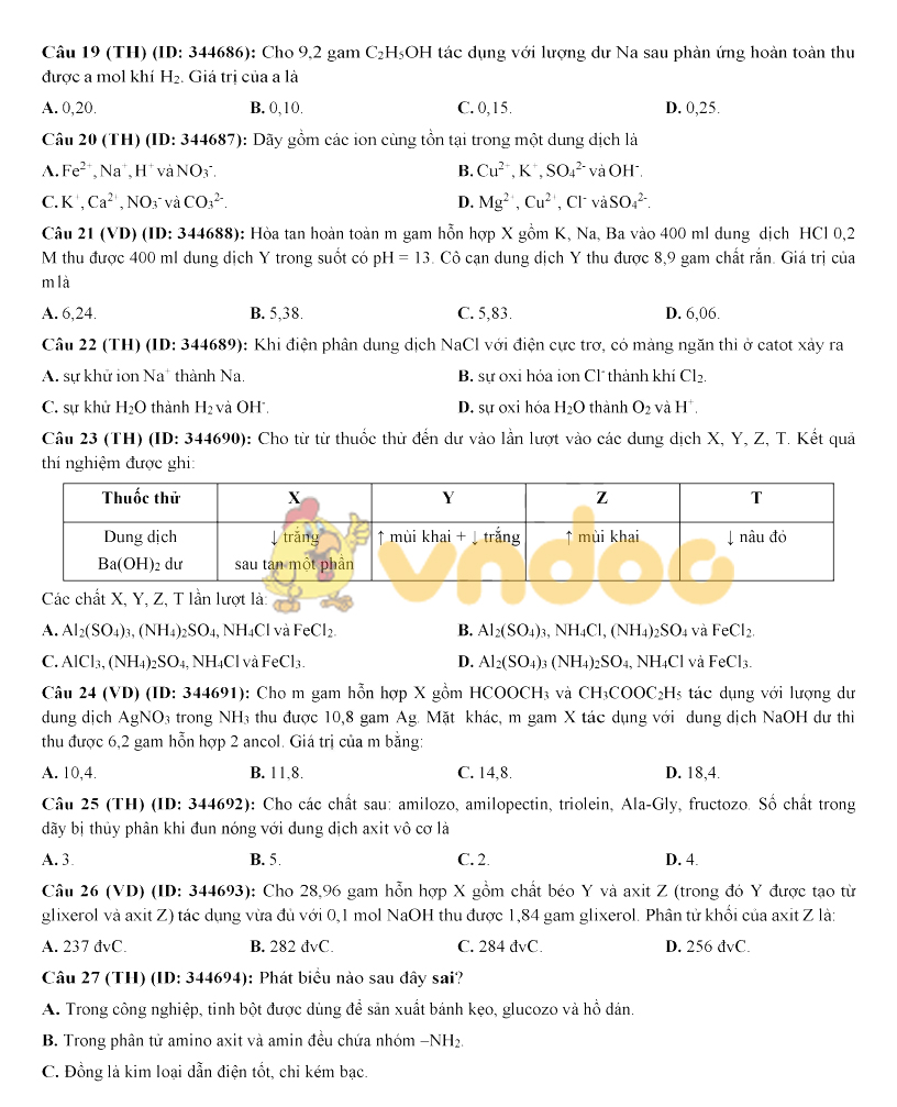 Đáp án đề thi thử THPT Quốc gia môn Hóa học 
