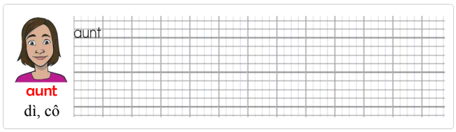 Tập viết Tiếng Anh lớp 4 Starter My Family