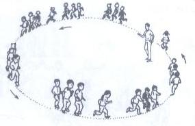 Giáo án thể dục lớp 2 bài 33