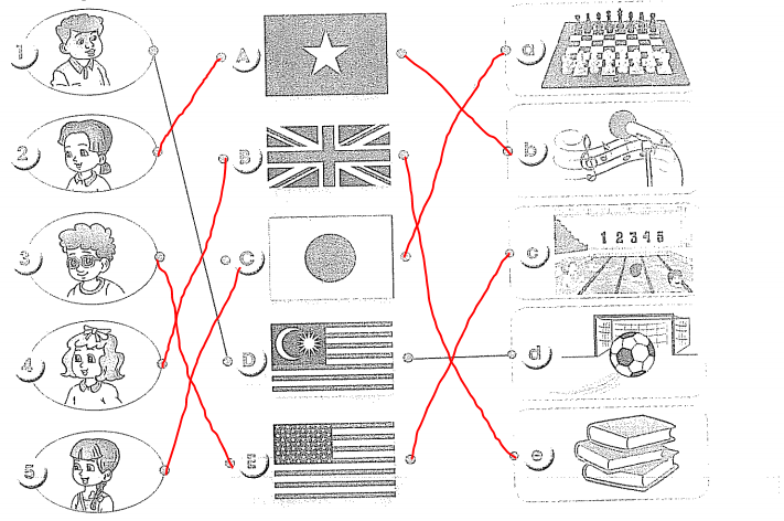 Bài tập cuối tuần môn Tiếng Anh lớp 4 Tuần 2