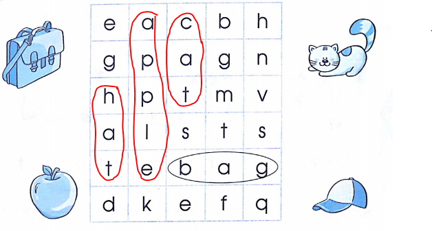 Phiếu bài tập cuối tuần môn Tiếng Anh lớp 1 Tuần 2