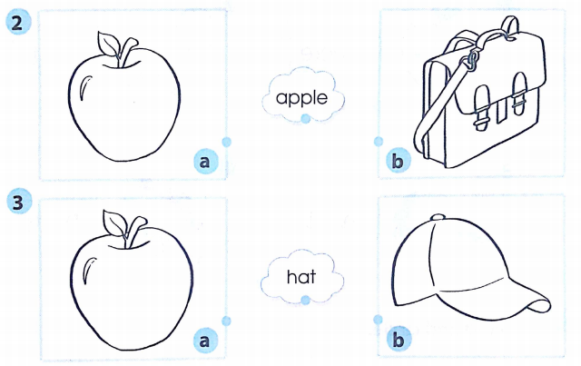 Phiếu bài tập cuối tuần môn Tiếng Anh lớp 1 Tuần 2