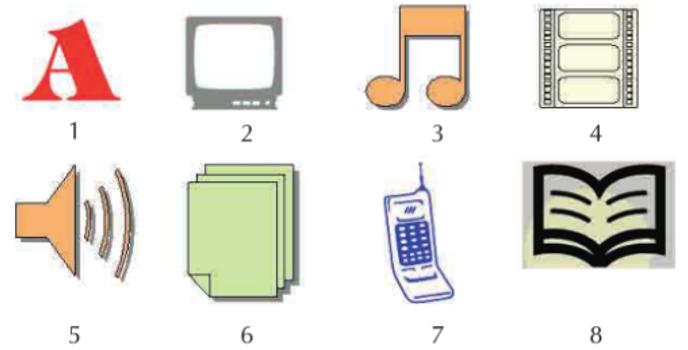 Giải bài tập Tin học 3 bài 2