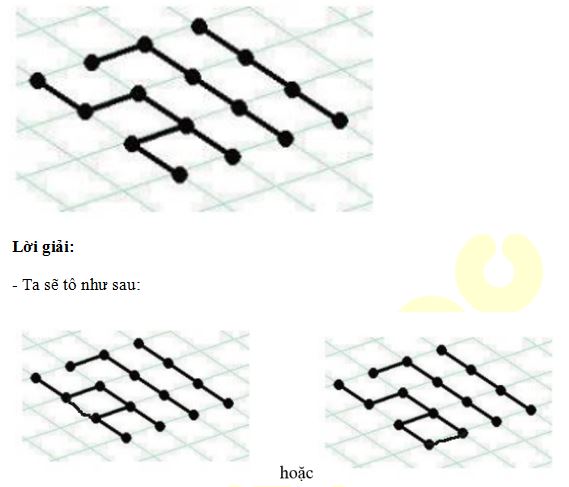 Bài 2 trang 38 SGK Tin học 3