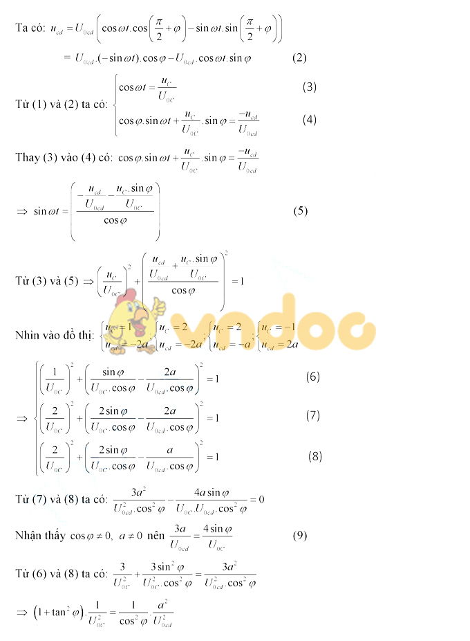 Lời giải chi tiết đề thi chính thức THPT Quốc gia năm 2019 môn Vật lý