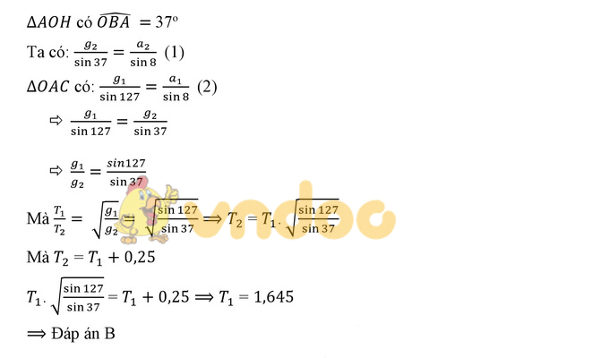 Lời giải chi tiết đề thi chính thức THPT Quốc gia năm 2019 môn Vật lý