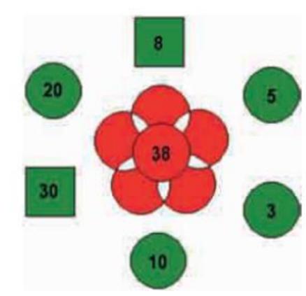 Bài thực hành 1 trang 61 SGK Tin học 3