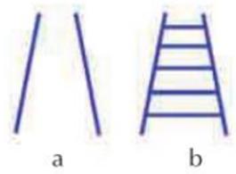 Bài thực hành 2 trang 63 SGK Tin học 3