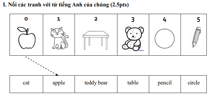 Bài tập ôn hè môn Tiếng Anh lớp 1 lên lớp 2
