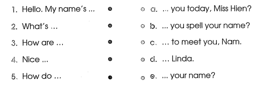 Phiếu bài tập cuối tuần môn Tiếng Anh lớp 3 Tuần 3