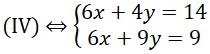 Giải bài tập SGK Toán lớp 9 bài 4: Giải hệ phương trình bằng phương pháp cộng đại số