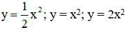 Giải bài tập SGK Toán lớp 9 bài 2: Đồ thị hàm số y = ax2 (a ≠ 0)