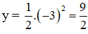 Giải bài tập SGK Toán lớp 9 bài 2: Đồ thị hàm số y = ax2 (a ≠ 0)