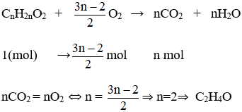 Tìm công thức phân tử của Este dựa vào phản ứng đốt cháy